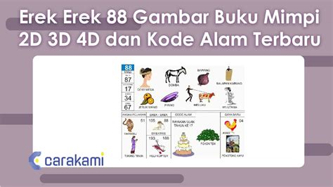 KODE ALAM 88 - grup kode Alam 88