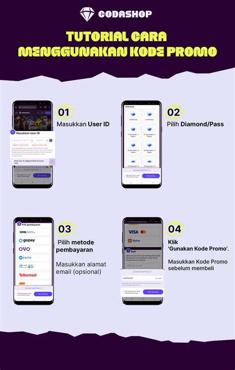 KODE PROMO CODASHOP - Kode Voucher & Promo Game Terbaru October 2024 - Codashop Blog