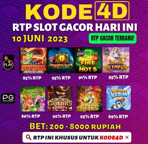 Rtp KODE4D MAXWIN Rating Live Harian Info Paling Akurat Dan Update