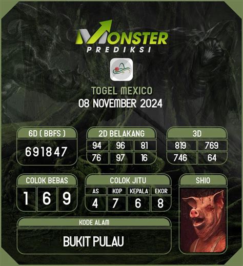KODE4D RESULT | Daftar Situs Toto 4D Resmi 2024 & Link Terpercaya