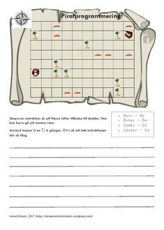 kodning programmering skola