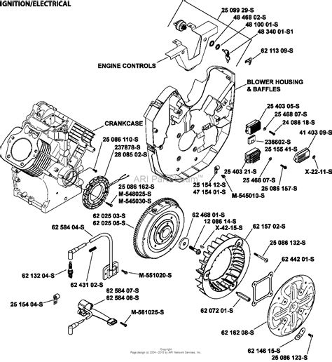 Read Online Kohler Engine Parts List 