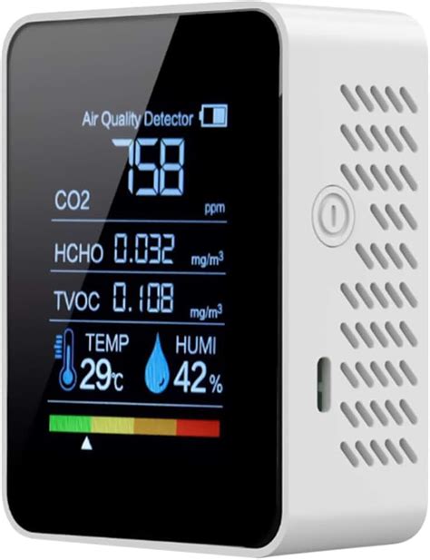 koldioxidmätare inomhus