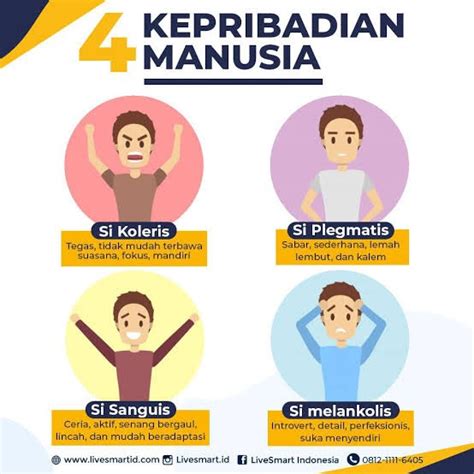 koleris | Ngha ca t Background Guidance For Major