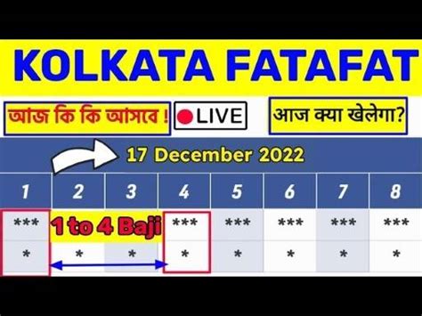 Kolkata Fatafat Tips
