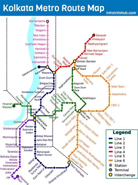 Kolkata Metro Map