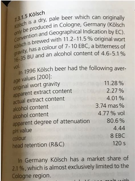 kolsch recipe reddit