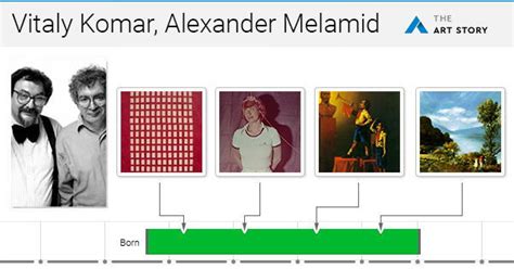 komar and melamid biography sample