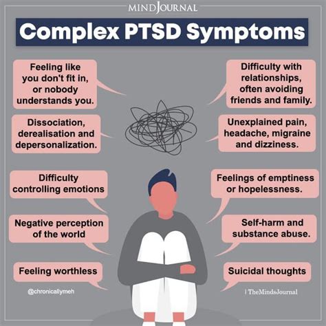 komplex ptsd test