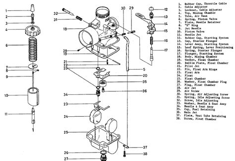 komponen mesin motor jupiter