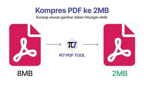 kompres pdf 2mb