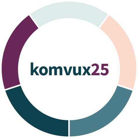 komvux information