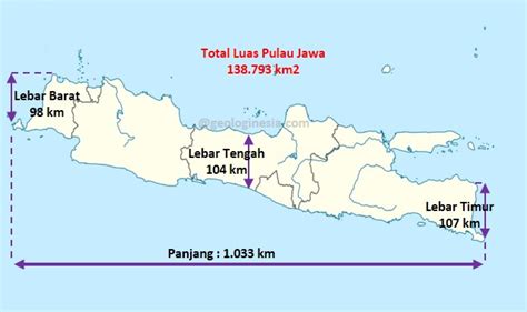 kondisi geografis pulau jawa berdasarkan peta 1 luas