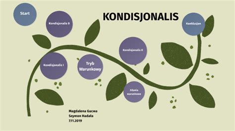 kondisjonalis