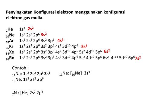 konfigurasi elektron dari unsur