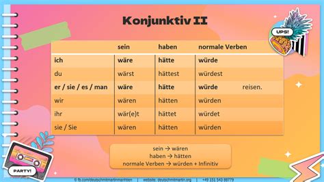 Konjunktiv 2 в немецком