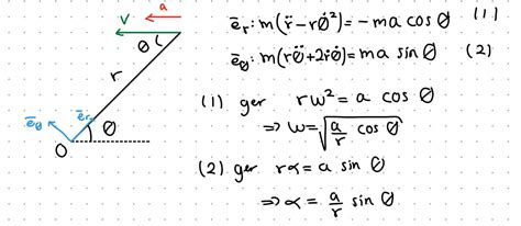 konstant vinkelhastighet drivknut