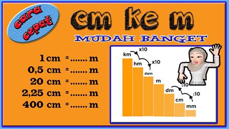 Konversi Online Centimeter Ke Meter Cm Ke M 185 Cm Berapa Meter - 185 Cm Berapa Meter