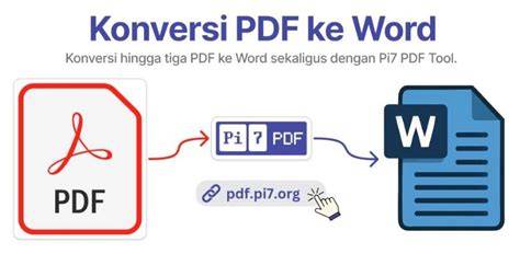 Konversi Word To Pdf
