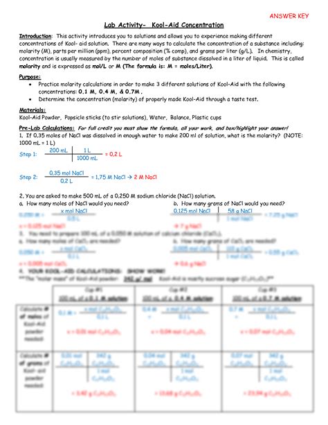 Read Kool Aid Concentration Lab Answers 