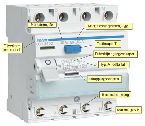 koppla in jordfelsbrytare elcentral