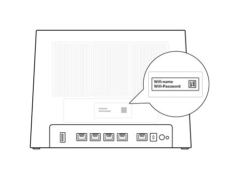 koppla in telia wifi router