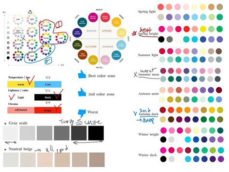 korean color analysis