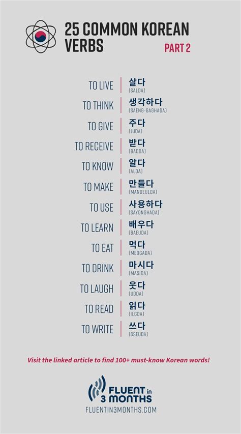 Korean For Beginners