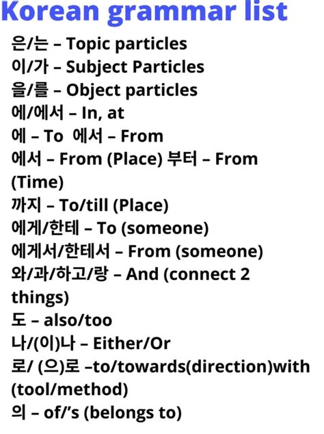 korean grammar check