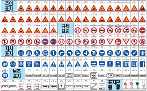 korean traffic signs