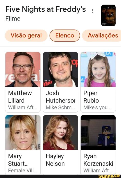 korzenaski biography