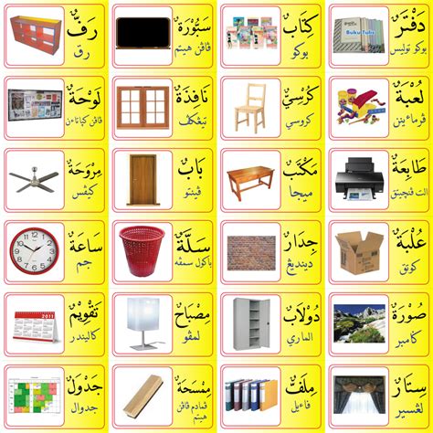kosa kata bahasa arab bergambar
