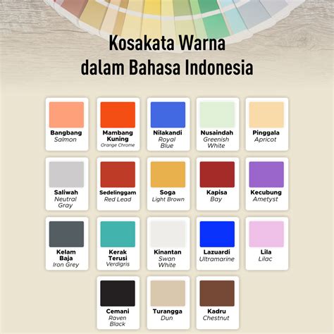 Kosa Kata Warna Dalam Bahasa Indonesia Nama Warna - Nama Warna