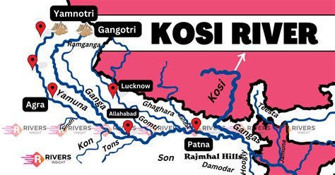 Kosi River Map