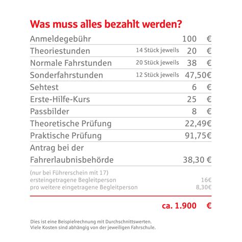 kosten führerschein amt