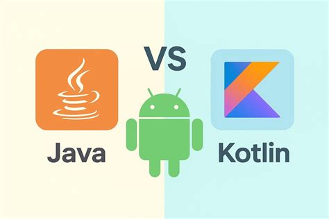 Kotlin For Android Java Developers Clean Code On