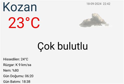 kozan incirlik hava durumu