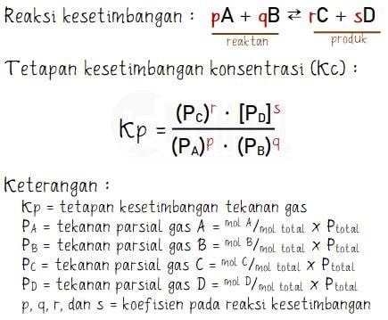 kp adalah | Preaudit Kosher Certification KNA Cert
