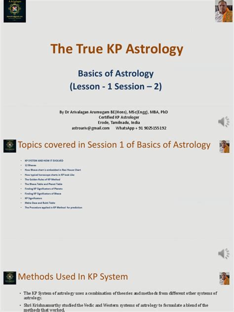 Kp Astrology Basics