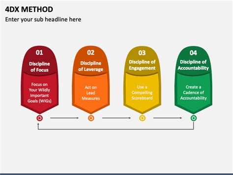 KPI4D RESULT Slot Login, Link Alternatif dan RTP