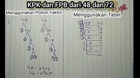 kpk dan fpb dari 30 dan 48