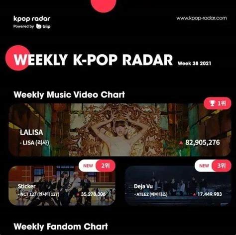 KPOP RADAR - Stray Kids are K-Pop Radar's Artist of the Month for October | allkpop