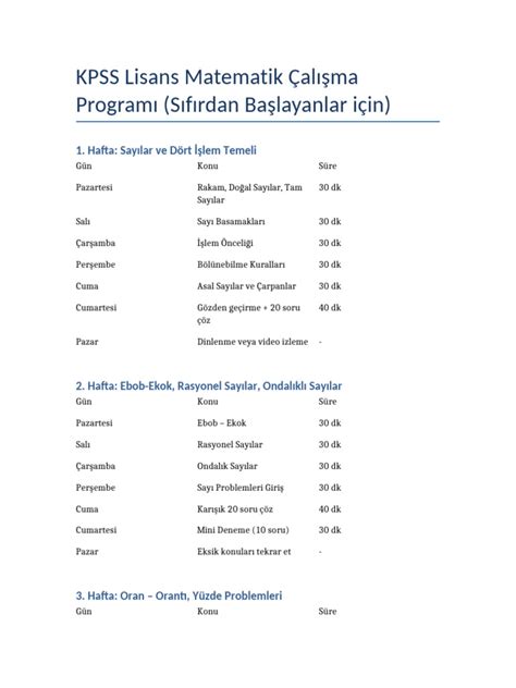 Kpss önlisans çalışma Programı