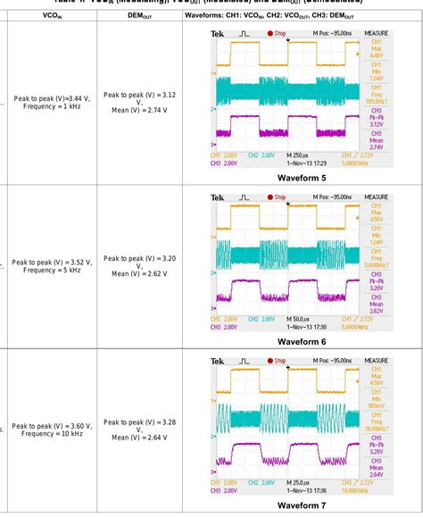 kq c2 | Kt qu thi u bng EUROPA LEAGUE