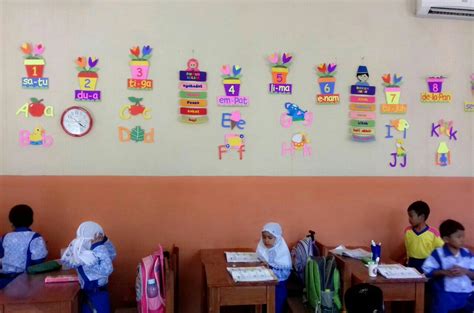 kreatif dekorasi dinding kelas sd