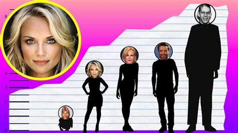 kristin chenoweth height comparison