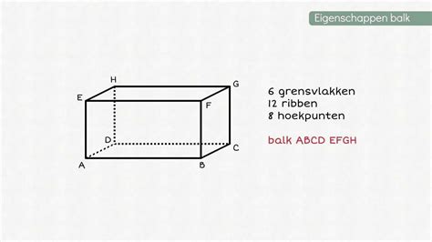 Kırmızı Balık Nota