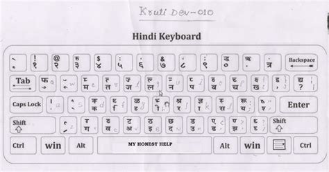 Kruti Dev 010 Keyboard
