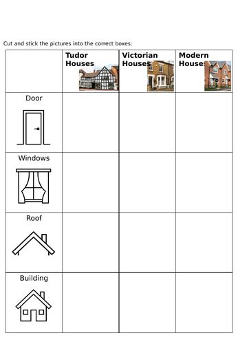 Ks1 Comparing Houses And Homes Past And Present Past Present Kindergarten Worksheet - Past Present Kindergarten Worksheet