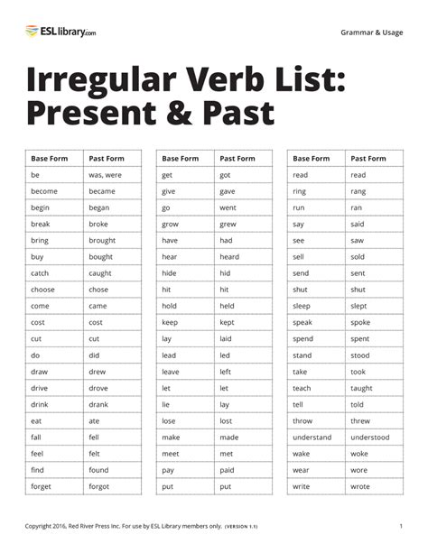 Ks1 Irregular Past Tense Verbs Using Action Words Past Tense Verbs Ks1 - Past Tense Verbs Ks1